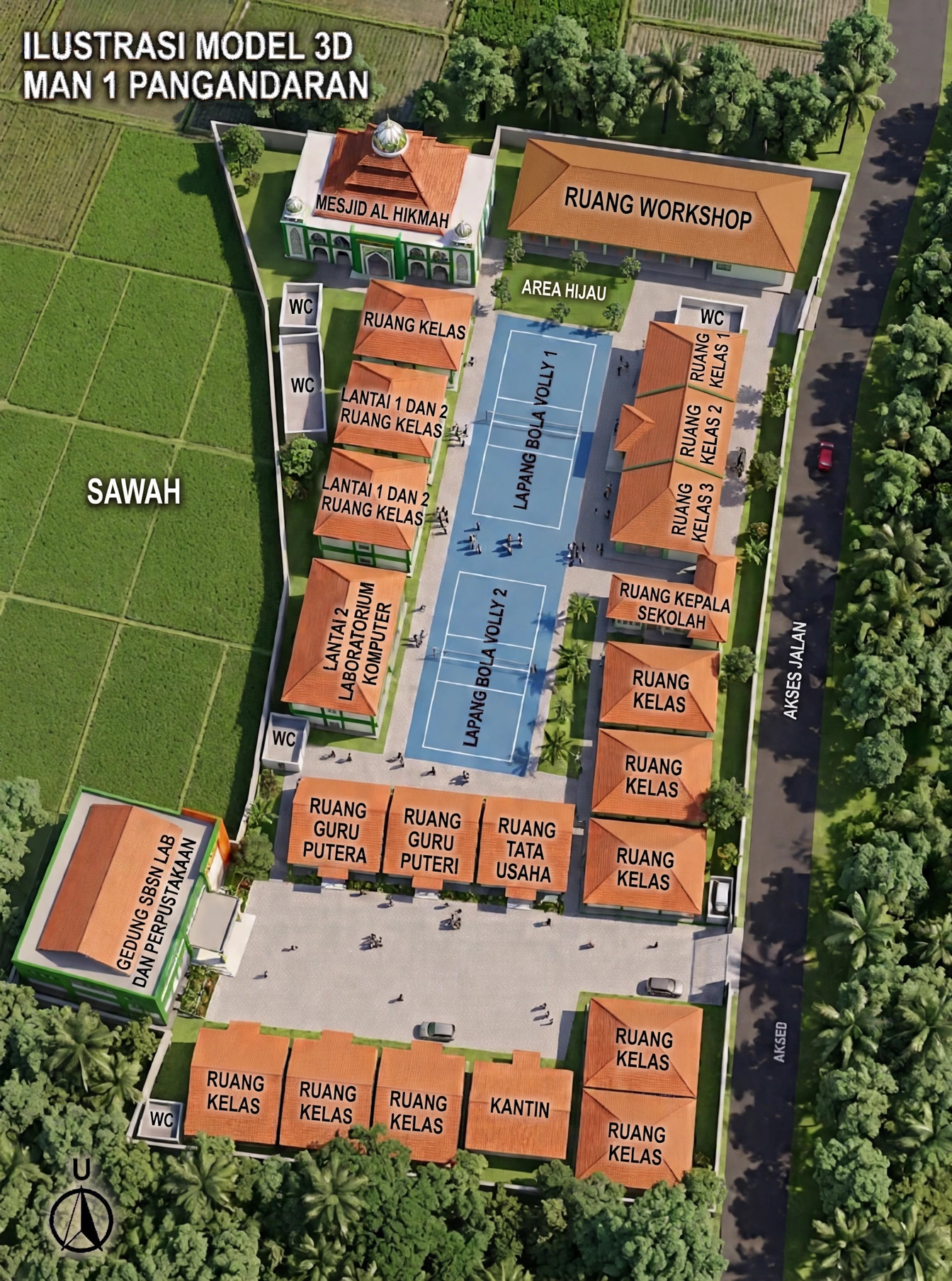 Kampus dari Udara